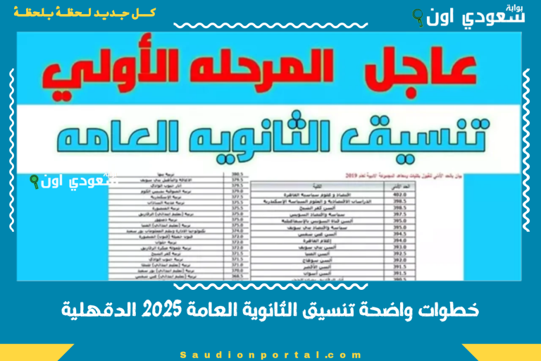 خطوات واضحة تنسيق الثانوية العامة 2025 الدقهلية