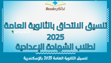 تنسيق الثانوية العامة 2025 بالإسكندرية