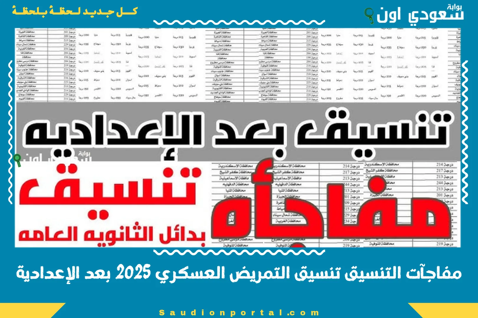 مفاجآت التنسيق تنسيق التمريض العسكري 2025 بعد الإعدادية