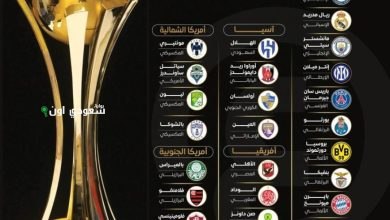 قائمة الأندية المشاركة في كأس القارات 2025 رفقة أهلي جدة وبيراميدز وباريس سان جيرمان