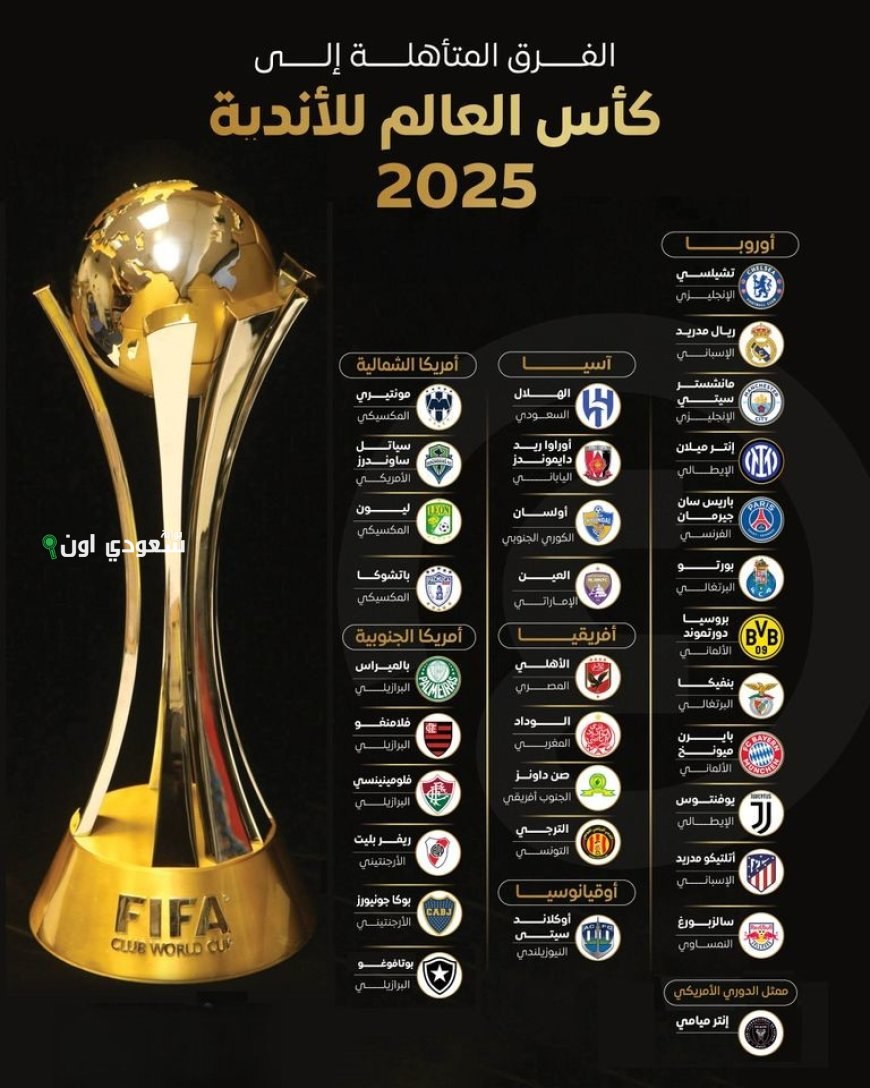 قائمة الأندية المشاركة في