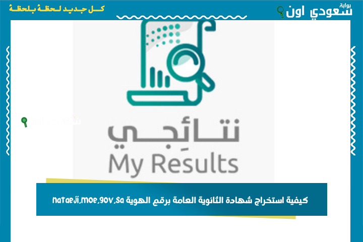 عبر بوابة نتائجي.. كيفية استخراج شهادة الثانوية العامة 1446 برقم الهوية nataeji.moe.gov.sa