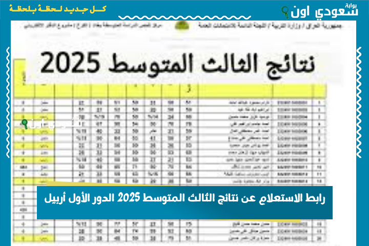 رابط نتائج الثالث المتوسط 2025 الدور الأول أربيل.. خطوات مبسطة للطالب العراقي والكردستاني