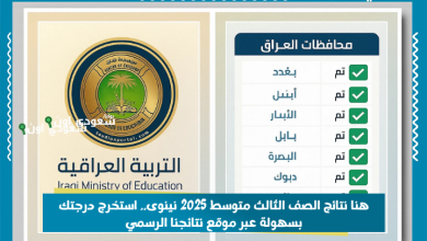 نتائج الصف الثالث متوسط 2025 نينوى