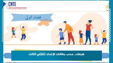 هبطت.. سحب بطاقات الاعداد للثلاثي الثالث