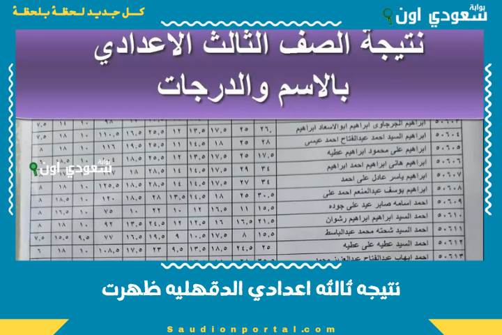 الشهادة الإعدادية.. نتيجه ثالثه اعدادي الدقهليه ظهرت! استعلم عنها دلوقتي من هنـــــا بدوسة واحدة