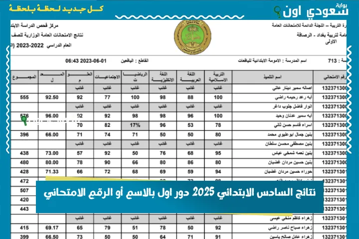 نتائج السادس الابتدائي 2025 دور اول بالاسم أو الرقم الامتحاني