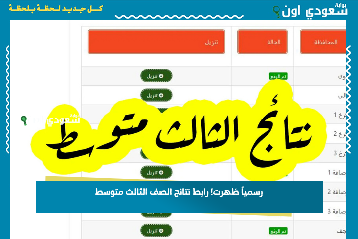 رسمياً ظهرت! رابط نتائج الصف الثالث متوسط 2025 الدور الاول دهوك شيك على نتيجتك بالاسم بس