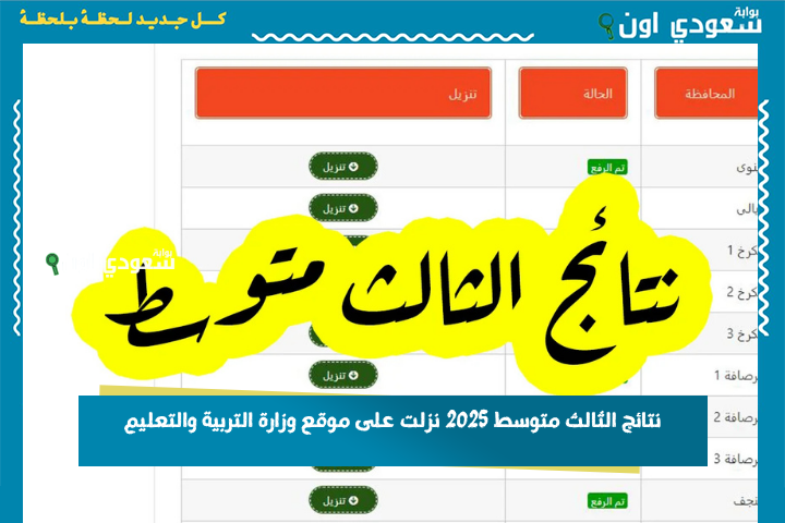 results نتائج الثالث المتوسط 2025 الدور الأول نزلت على موقع وزارة التربية والتعليم.. شوف نتيجتك باسمك وبالرقم الامتحاني