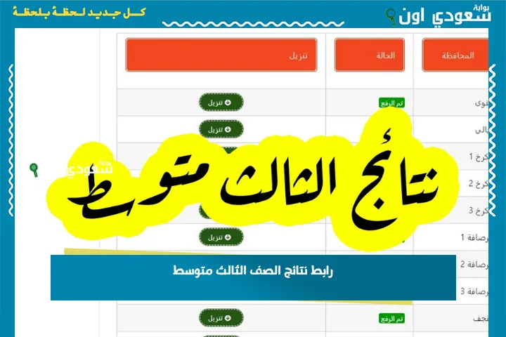 رابط نتائج الصف الثالث متوسط