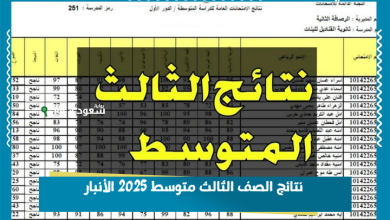 نتائج الصف الثالث متوسط 2025 الأنبار
