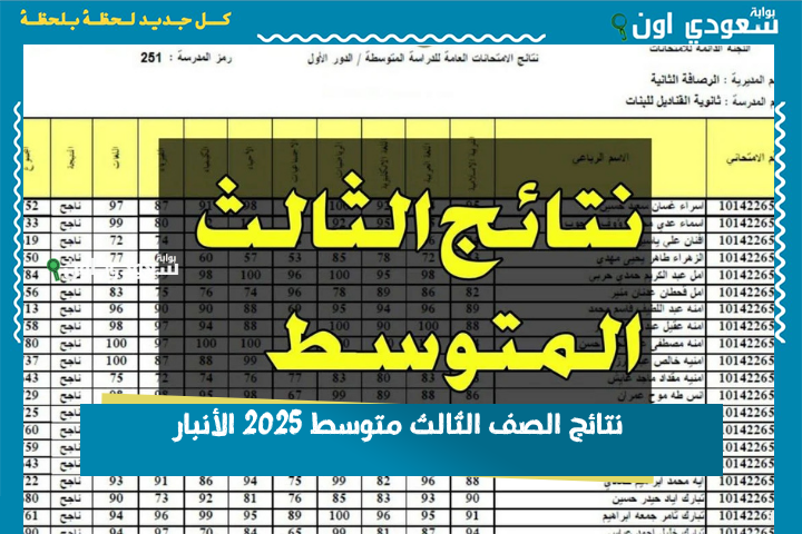 شنو تنتظر؟! استعلم هسه عن نتائج الصف الثالث متوسط 2025 الأنبار results.mlazemna.com رابط مباشر