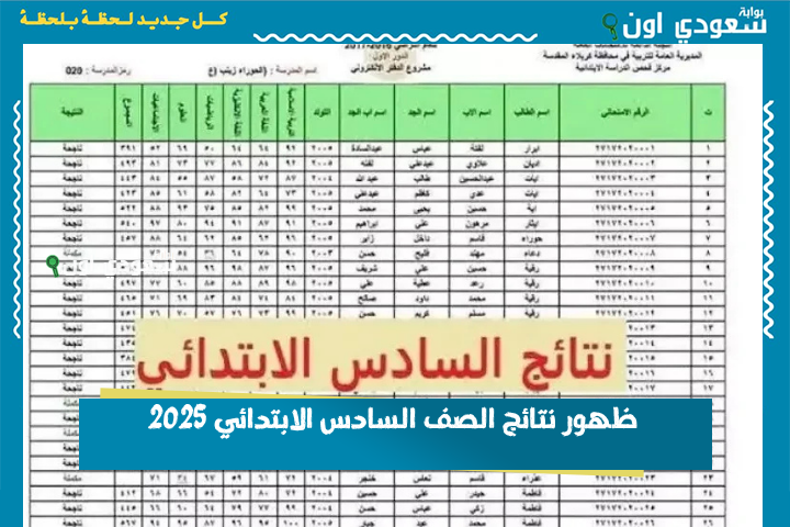 لطلاب واسط.. ظهور نتائج الصف السادس الابتدائي 2025 وإعلان النتائج عبر موقع نتائجنا