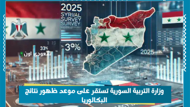 وزارة التربية السورية تستقر على موعد ظهور نتائج البكالوريا