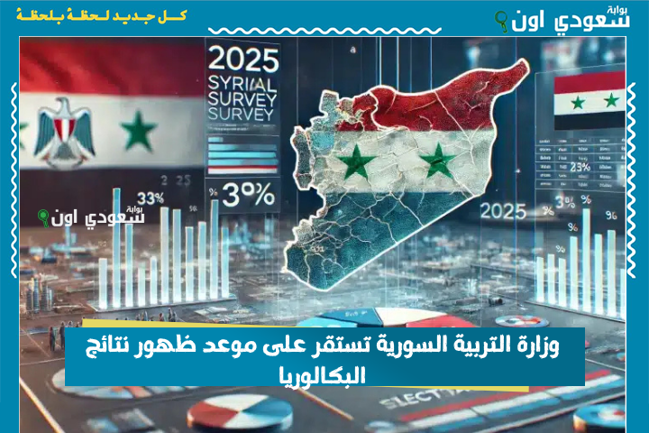 ايمتى بتطلع نتائج بكالوريا 2025 وزارة التربية السورية تستقر على موعد ظهور نتائج البكالوريا