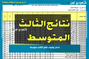 ادخل وشوف نتائج الثالث متوسط