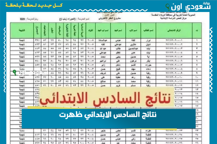 ماكو اسهل من شذي.. نتائج السادس الابتدائي 2025 ظهرت والاستعلام بالرقم الامتحاني عبر هذا الرابط