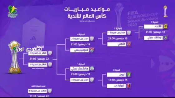 مباريات كأس العالم للأندية