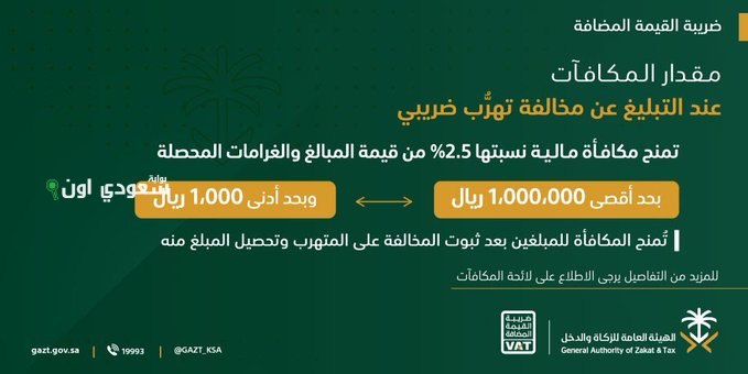 تخصيص 2.5% من قيمة الغرامات لمبلغي المخالفات الضريبية وفقًا لقرار رسمي