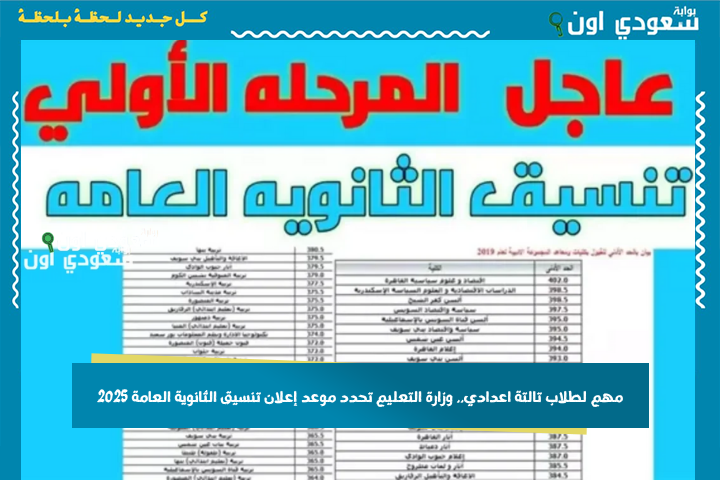 نتيجة تنسيق الثانوية العامة 2026 / 2025 وخطوات التقديم والمتطلبات التقديم للمدارس بعد الشهادة الاعدادية او الثانويه العامه