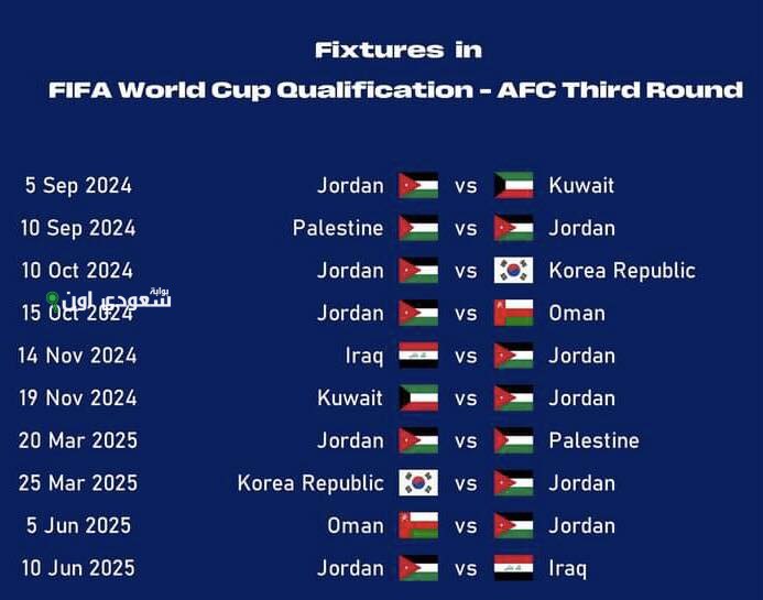 مواعيد مباريات تصفيات كأس الأمم الآسيوية