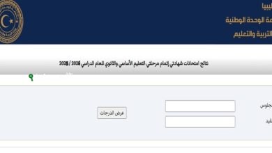 موعد ظهور نتيجة الشهادة الاعدادية ليبيا 2025