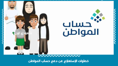 خطوات الاستعلام عن دعم حساب المواطن