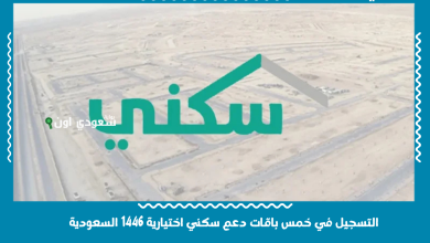 التسجيل في خمس باقات دعم سكني اختيارية 1446 السعودية
