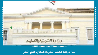 بيان درجات الصف الثاني الاعدادي الترم الثاني