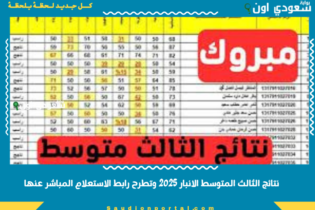 ملازمنا تعتمد نتائج الثالث المتوسط الانبار 2025 وتطرح رابط الاستعلام المباشر عنها «من هُنـــــا»