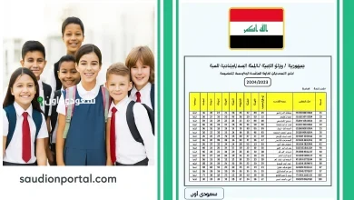 نتائج الثالث المتوسط