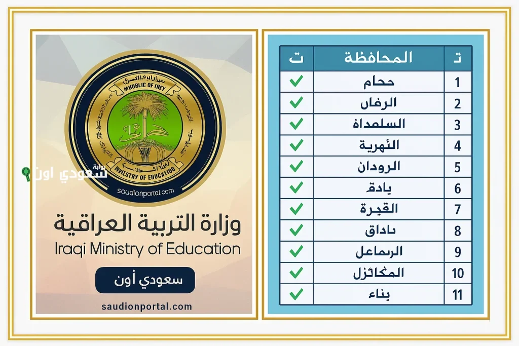 الإعلان الرسمي.. نتائج الثالث متوسط 2025 الدور الأول عبر موقع وزارة التربية العراقية الموقع الرسمي نتائجنا