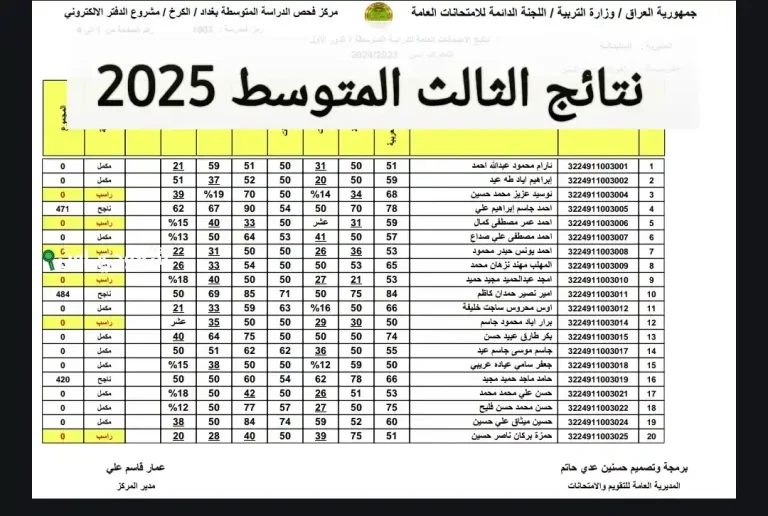 نتائج الثالث متوسط 2025