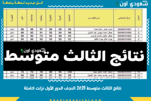 نتائج الثالث متوسط 2025 النجف الدور الأول نزلت كاملة