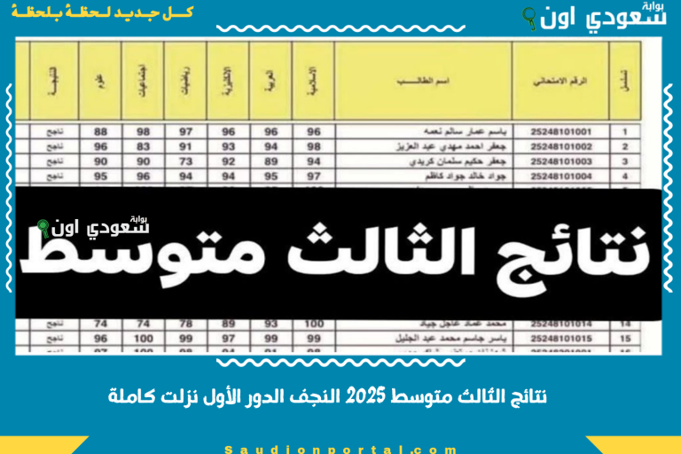 نتائج الثالث متوسط 2025 النجف الدور الأول نزلت كاملة