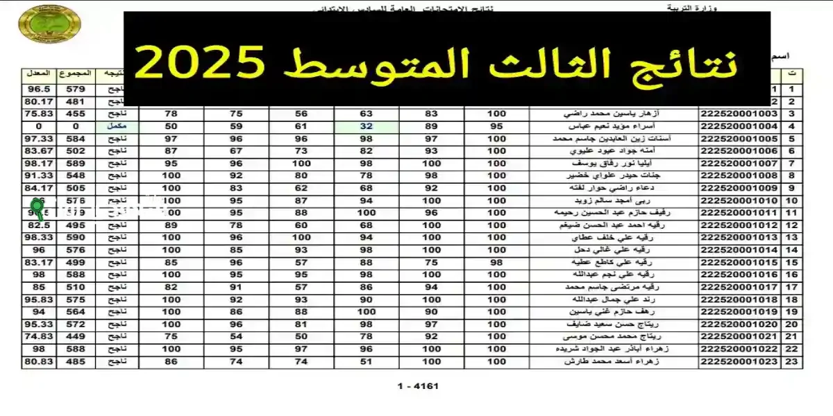 نتائج الثالث متوسط 2025 دور اول 