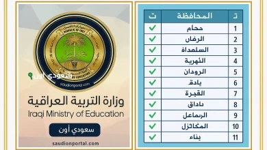 نتائج الثالث متوسط