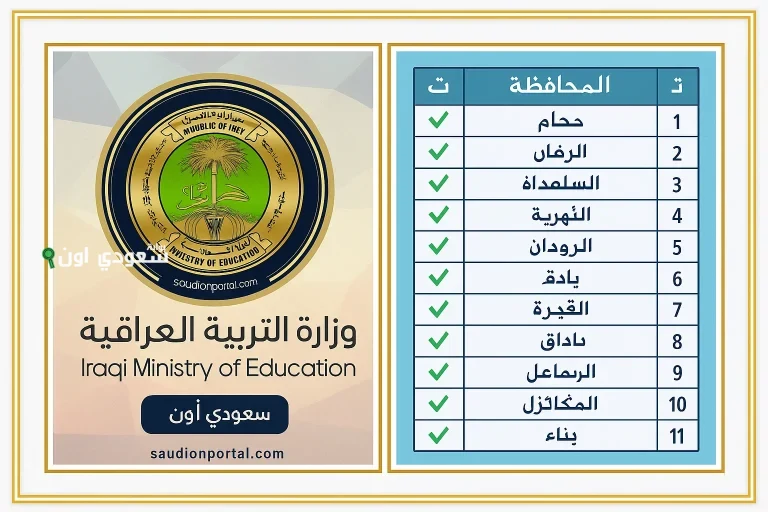 نتائج الثالث متوسط