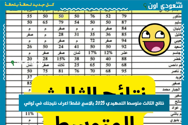 ظهرت هسه.. نتائج الثالث متوسط التمهيدي 2025 بالاسم فقط! اعرف نتيجتك في ثواني