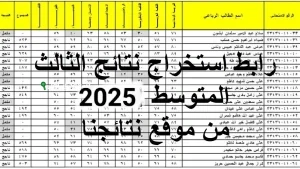 نتائج الثالث متوسط ٢٠٢٥ الدور الاول في صلاح الدين والاستعلام بالرقم الامتحاني