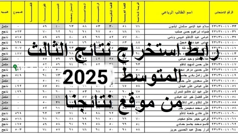 نتائج الثالث متوسط ٢٠٢٥ الدور الاول في صلاح الدين والاستعلام بالرقم الامتحاني