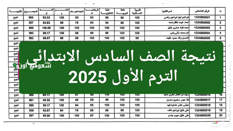 الاستعلام عن نتائج الصف السادس الابتدائي 2025 بالرقم الامتحاني