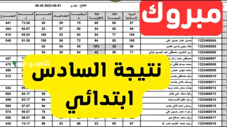 نتائج الصف السادس الابتدائي وتعلن طرحها للاستعلام بالاسم والرقم الامتحاني عبر موقع وزارة التربية العراقية