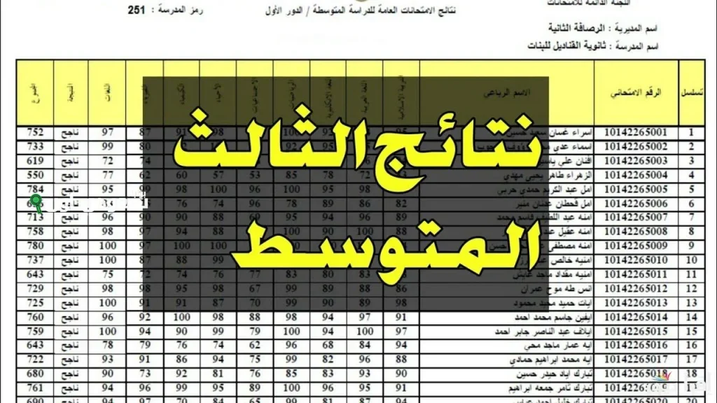 results نتائج امتحانات الثالث متوسط 2025 الدور الاول متاحة الآن عبر موقع نتائجنا بشكل حصري
