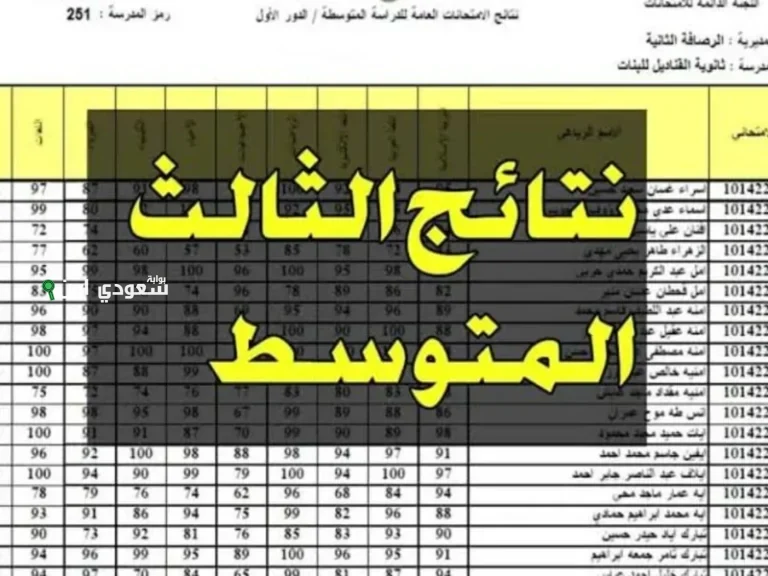 نتيجة الثالث المتوسط في الأنبار