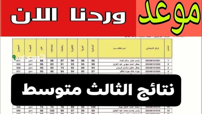 نتيجة الثالث متوسط ذي قار 2025 موقع نتائجنا