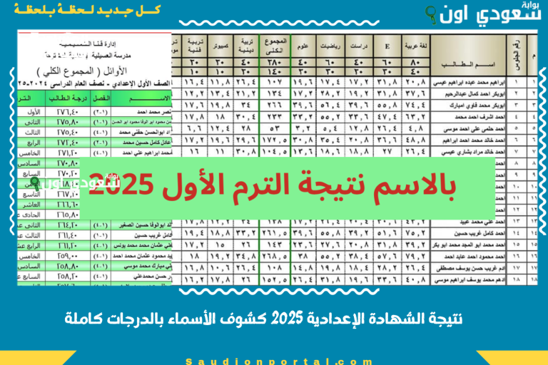 نتيجة الشهادة الإعدادية 2025 كشوف الأسماء بالدرجات كاملة