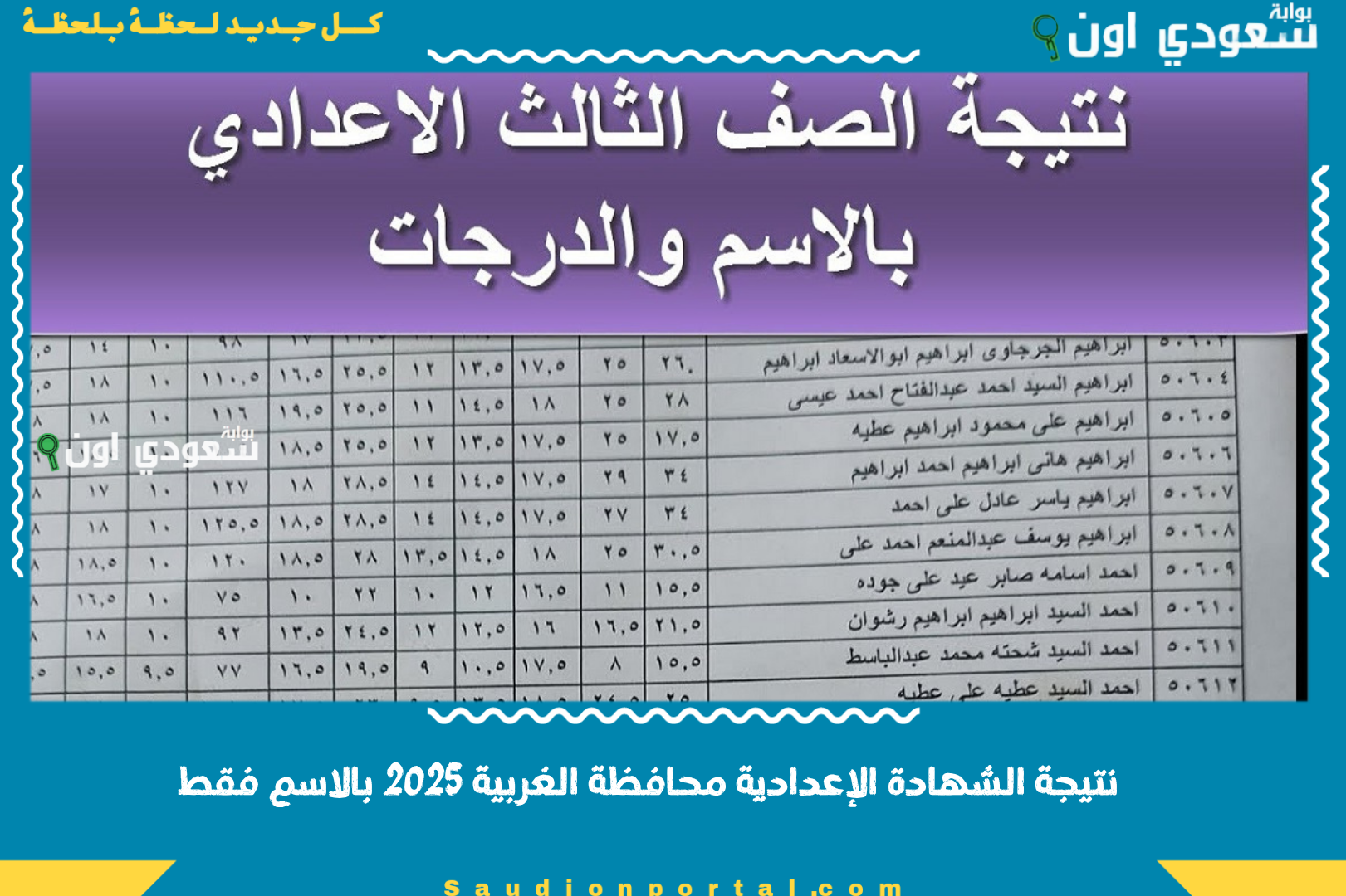 نتيجة الشهادة الإعدادية محافظة الغربية 2025 بالاسم فقط من موقع الوزارة الرسمي