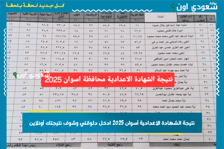 هنا نتيجة الشهادة الاعدادية أسوان 2025 ادخل دلوقتي وشوف نتيجتك أونلاين من غير زحمة