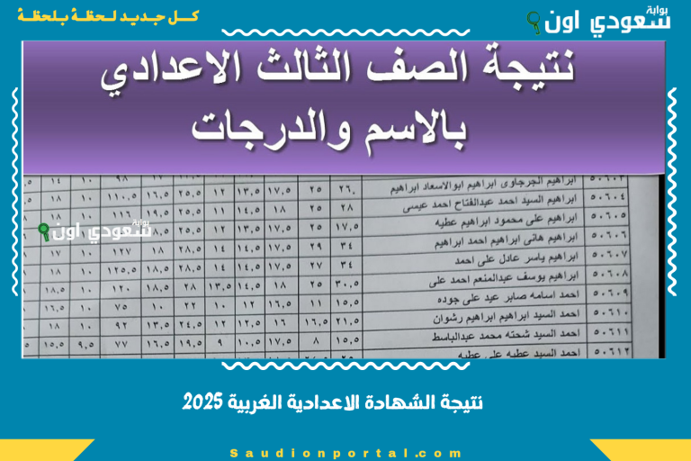 رابط نتيجة الشهادة الاعدادية الغربية 2025 بيان كامل بالدرجات لكافة المواد متاح للتحميل فوريًا